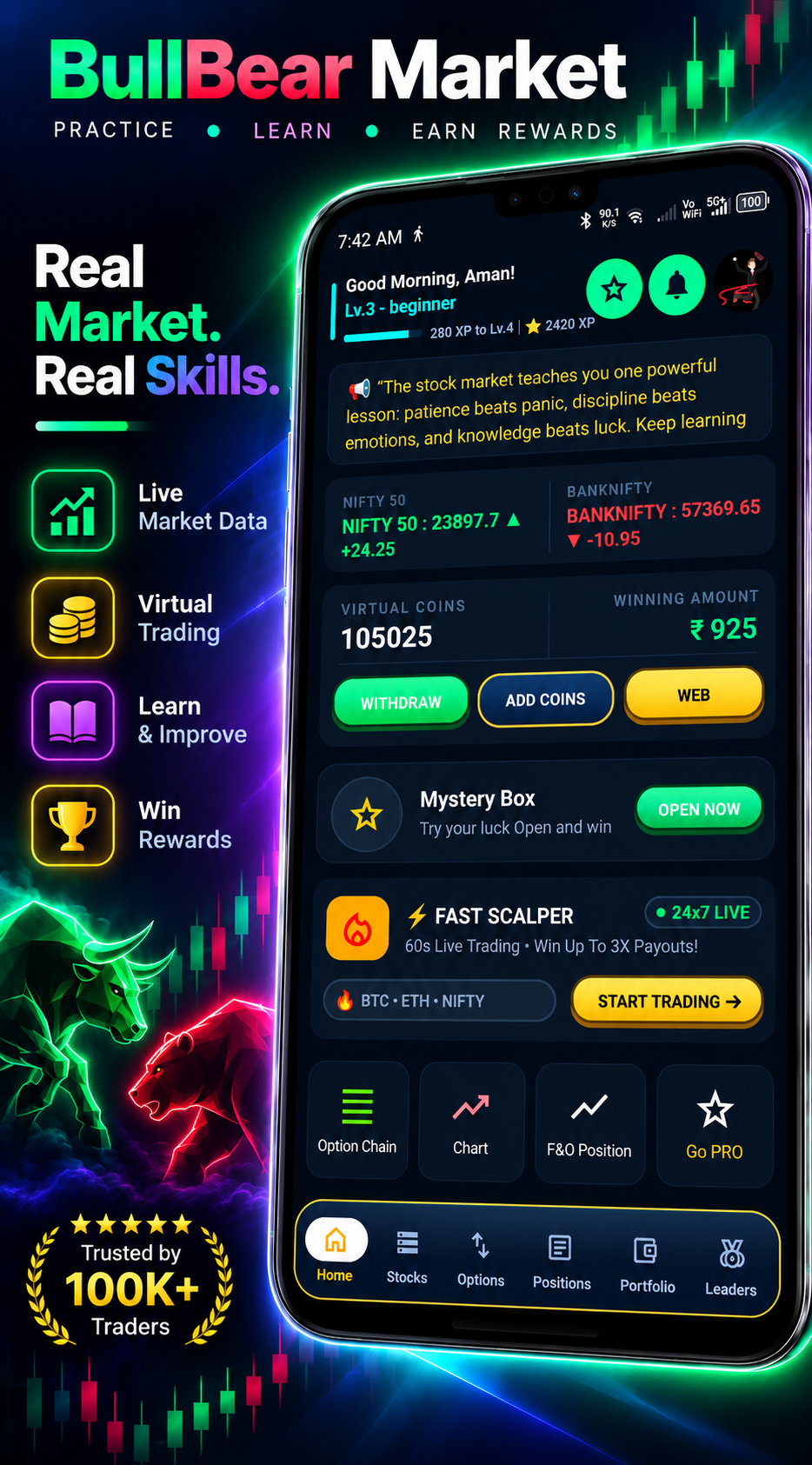 BullBear Market App Live Screen