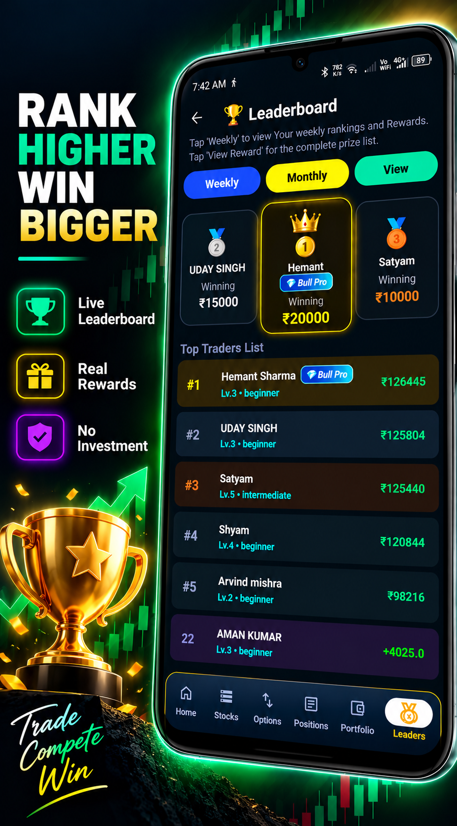 Rank Higher, Win Bigger - Leaderboard