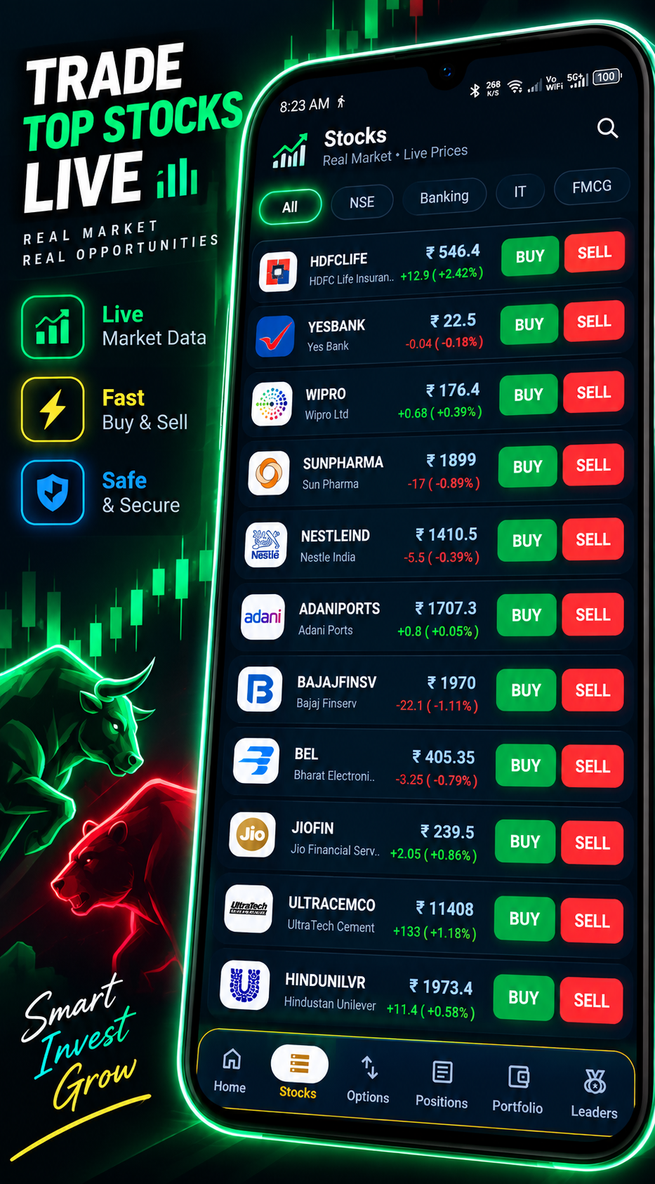 Trade Top Stocks Live - Watchlist